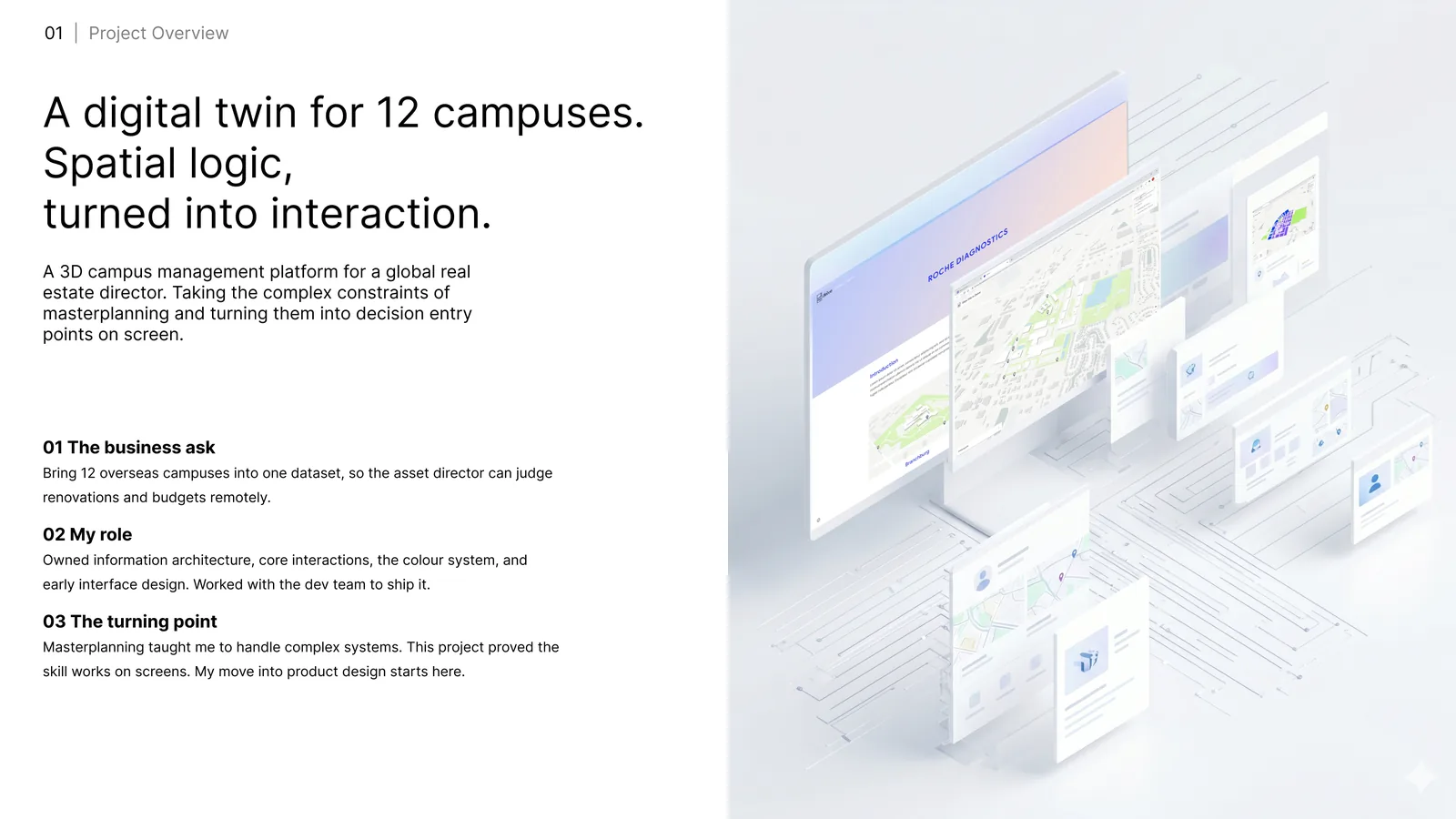 Roche Global Campus Intelligence Platform